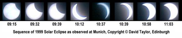 Eclipse Sequence Images