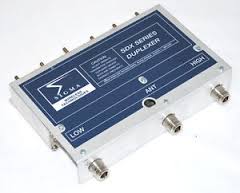 SDX filter