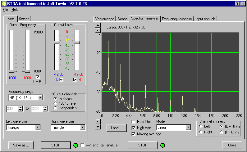 Audio Spectrum Analysis of Triangle Wave