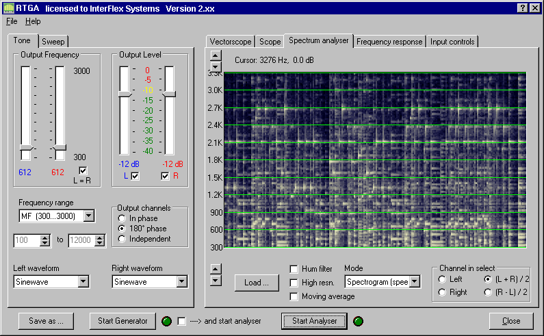 Audio Spectrogram of Music Sound Source